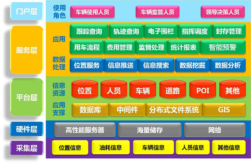 55世纪官网登录·(中国)官方入口