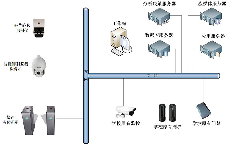 55世纪官网登录·(中国)官方入口