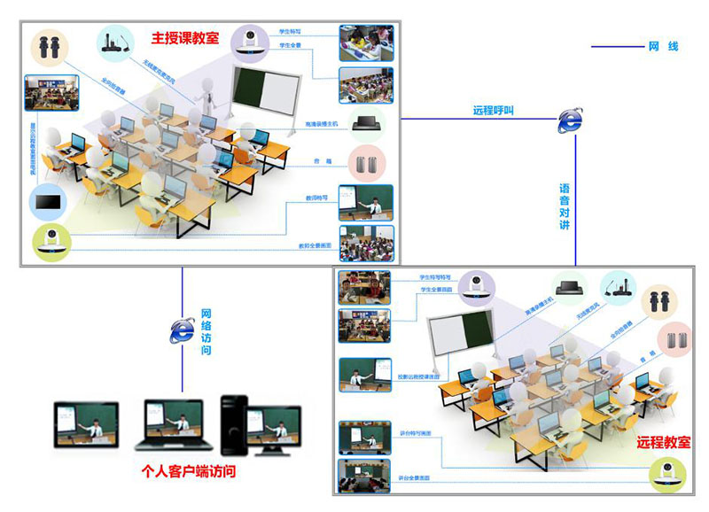 55世纪官网登录·(中国)官方入口